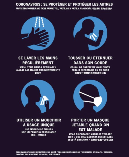 Consejos sobre el coronavirus