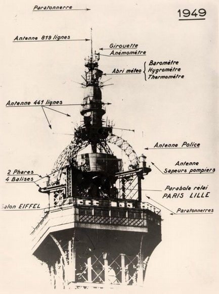 Vista histórica de las antenas, 1949.